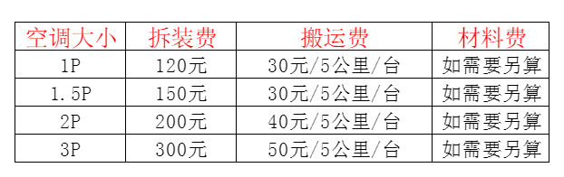 凤凰空调移机及费用电话在哪里找